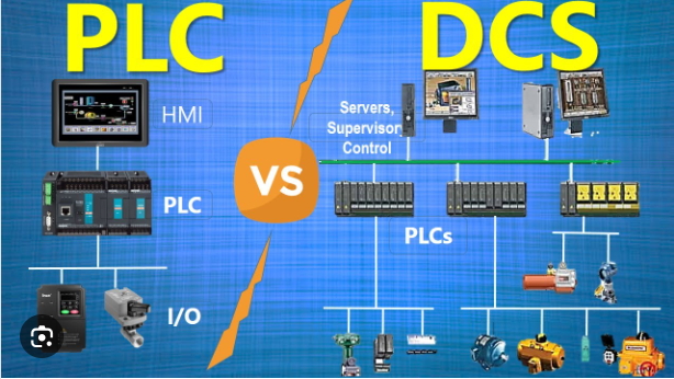 Understanding the Distinctions Between PLC and DCS Modules